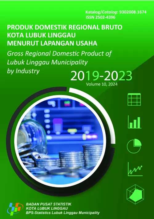 Produk Domestik Regional Bruto Kota Lubuk Linggau Menurut Lapangan Usaha 2019-2023