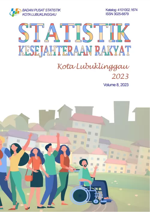 Statistik Kesejahteraan Rakyat Kota Lubuklinggau 2023
