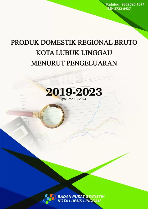 Produk Domestik Regional Bruto Kota Lubuk Linggau Menurut Pengeluaran 2019-2023
