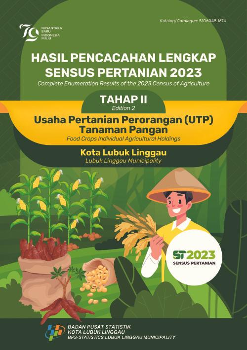 Hasil Pencacahan Lengkap Sensus Pertanian 2023 - Tahap II: Usaha Pertanian Perorangan (UTP) Tanaman Pangan Kota Lubuk Linggau