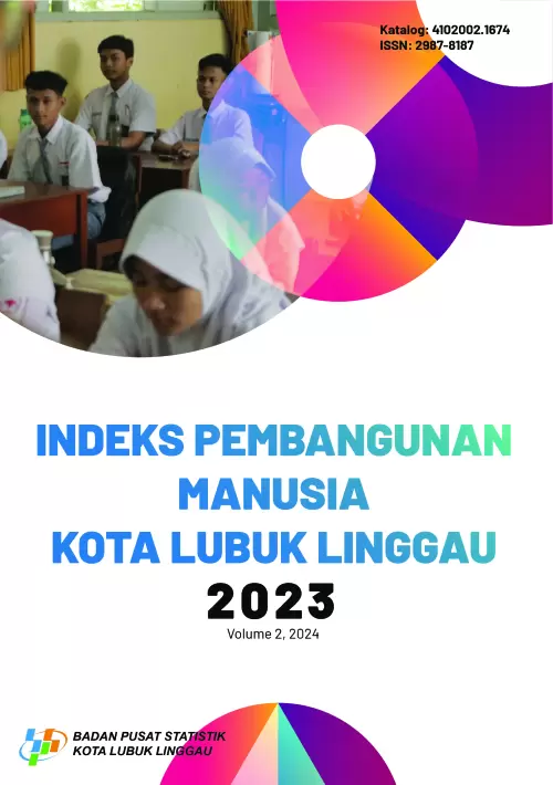 Indeks Pembangunan Manusia Kota Lubuk Linggau 2023